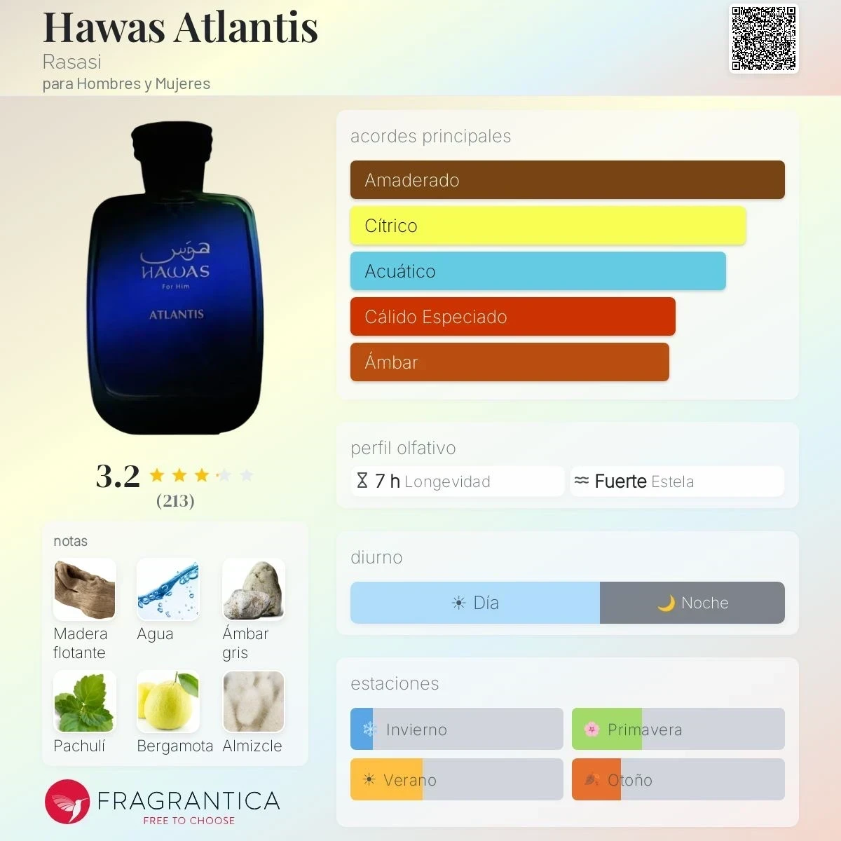 1.1 - Hawas Atlantis Rasasi - Unisex  2