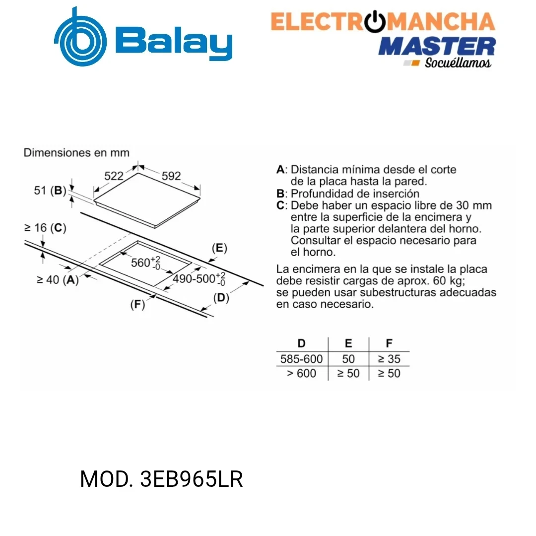 ENCIMERA INDUCCION  BALAY 3EB965LR  3 FUEGOS 4