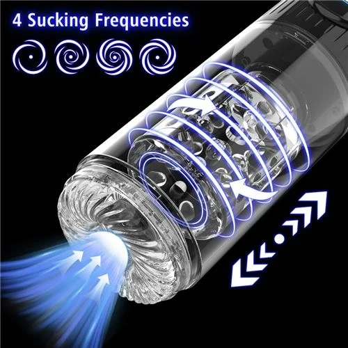 MASTURBATOR ZYCOR 5