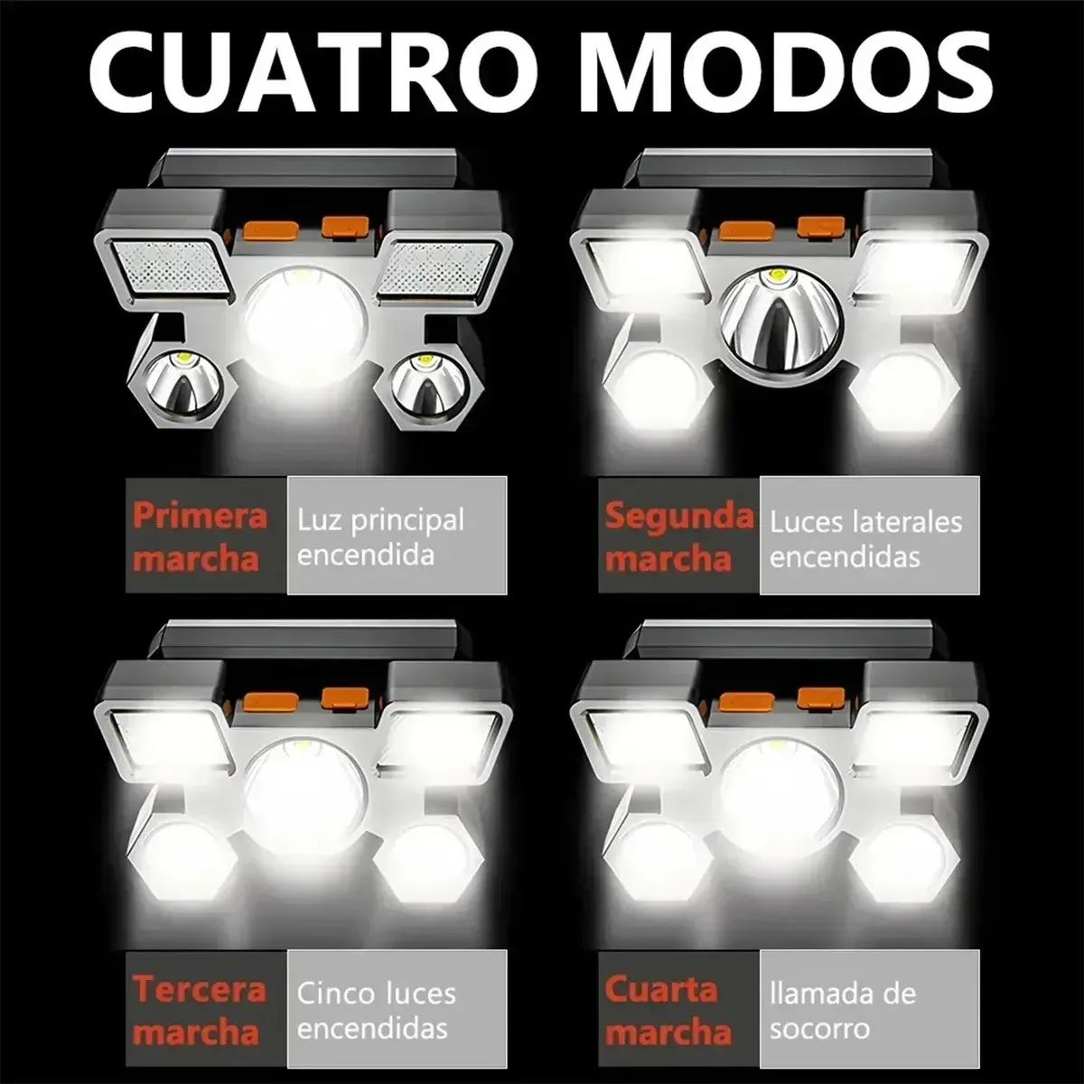 LAMPARA DE CABEZA LED RECARGABLE 2