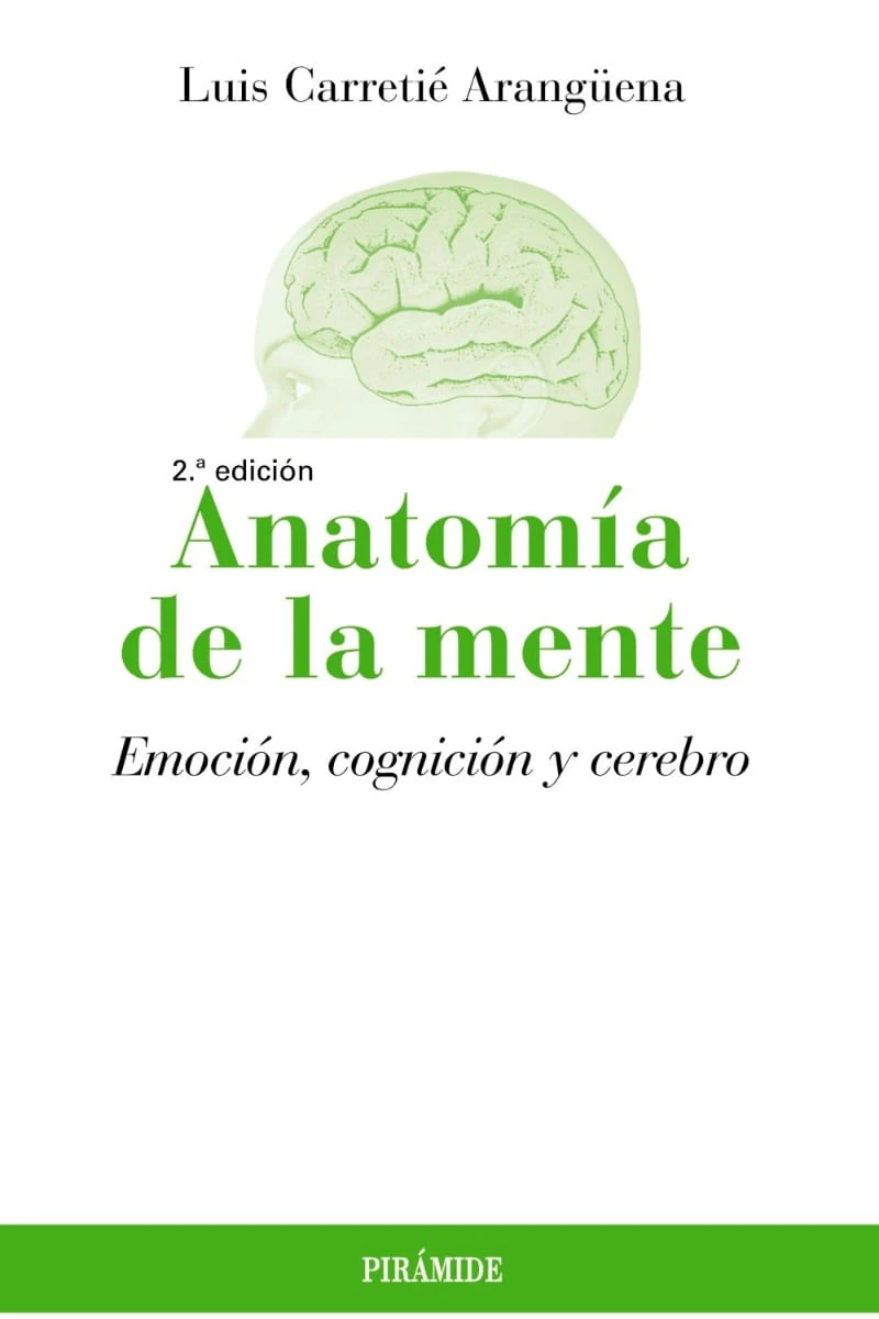 ANATOMIA DE LA MENTE 