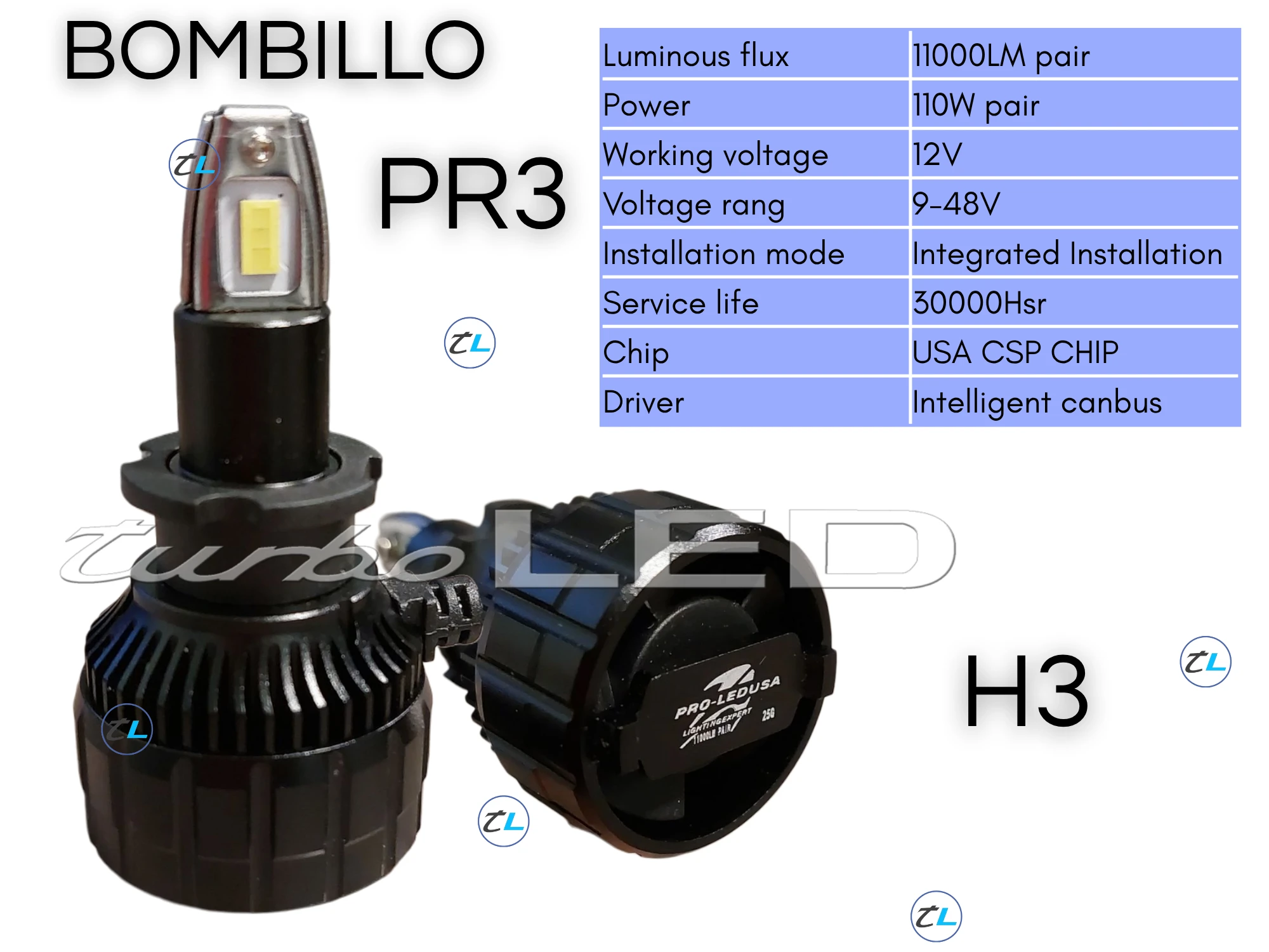 LED FARO H3 (502005)