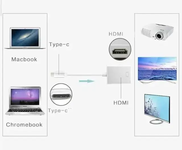 TYPE C HDMI 2