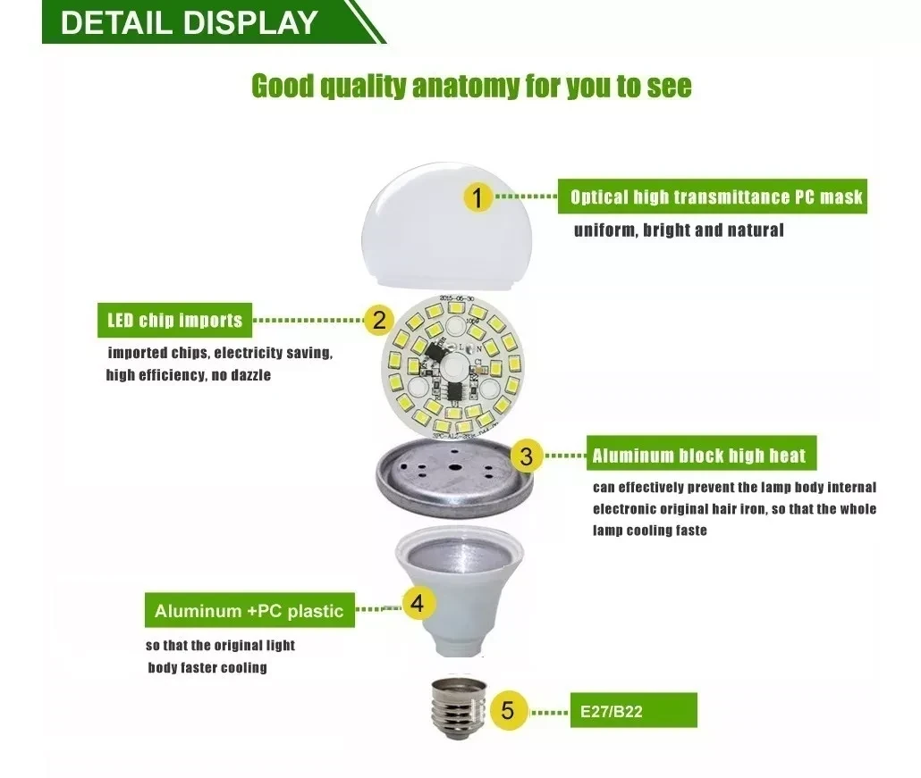 Ampolletas Led 12w, Pack X5, E27 6000k Luz Fría 2