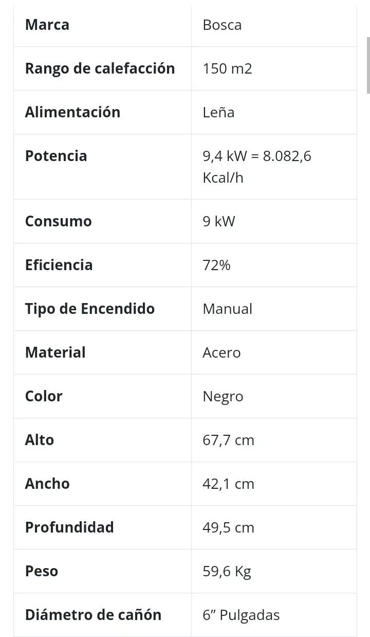 ESTUFA A LEÑA ECO 360 4