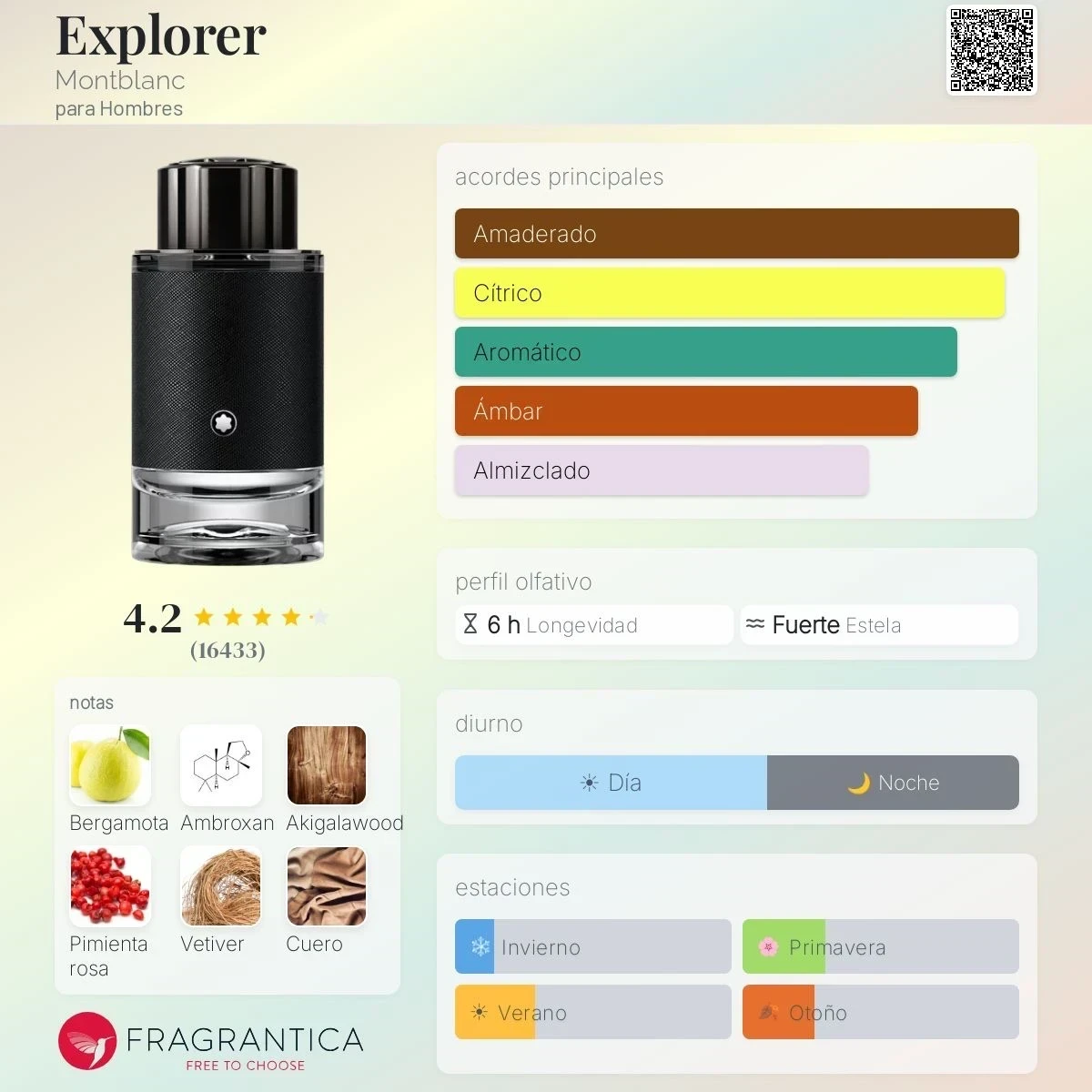 1.1 - Explorer Montblanc - Hombre  2