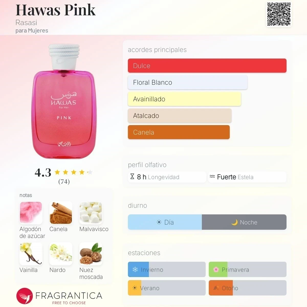 1.1 - Hawas Pink Rasasi - Mujer  2