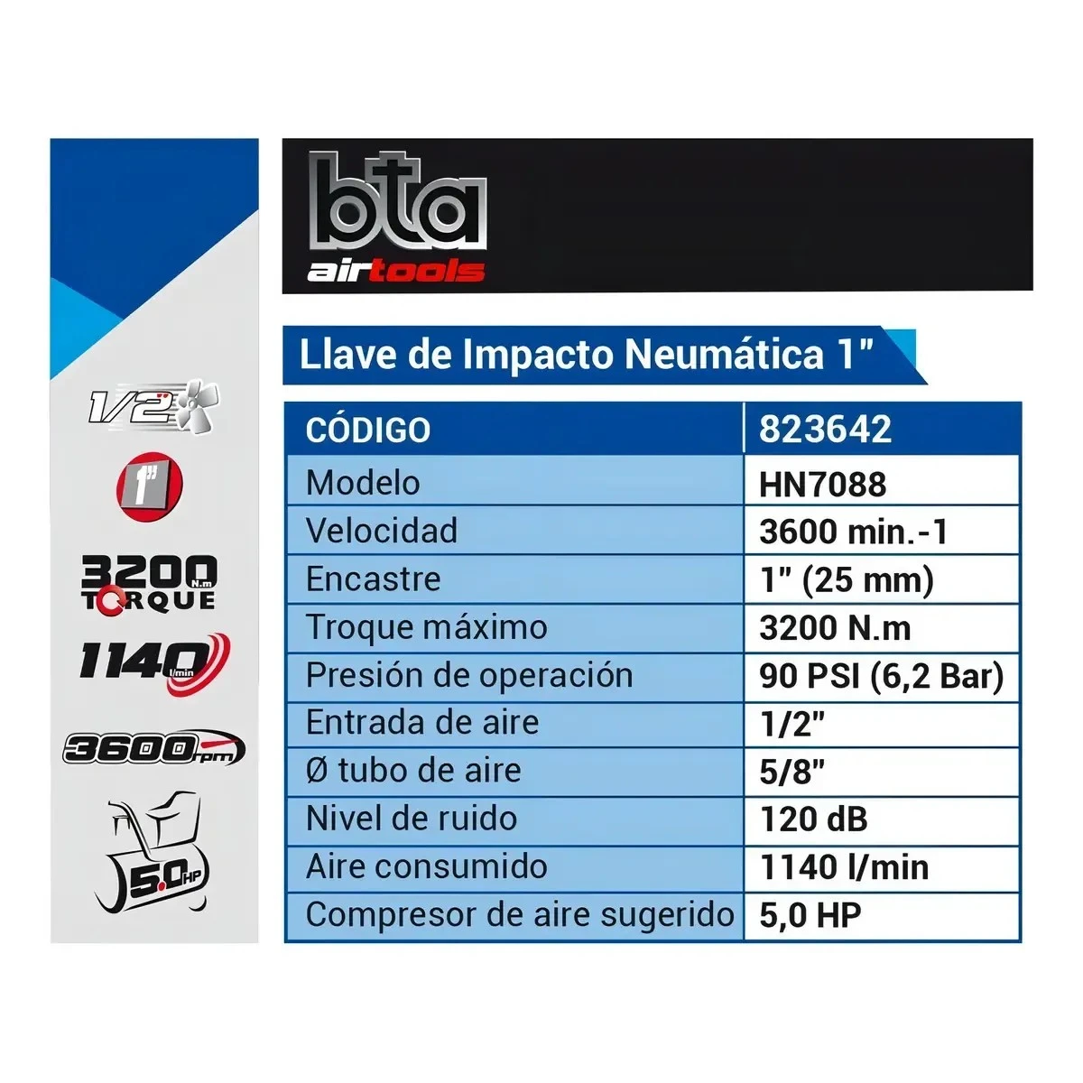 Llave Impacto Neumática Bta Tools 3100 Nm Manija Removible Camiones 2