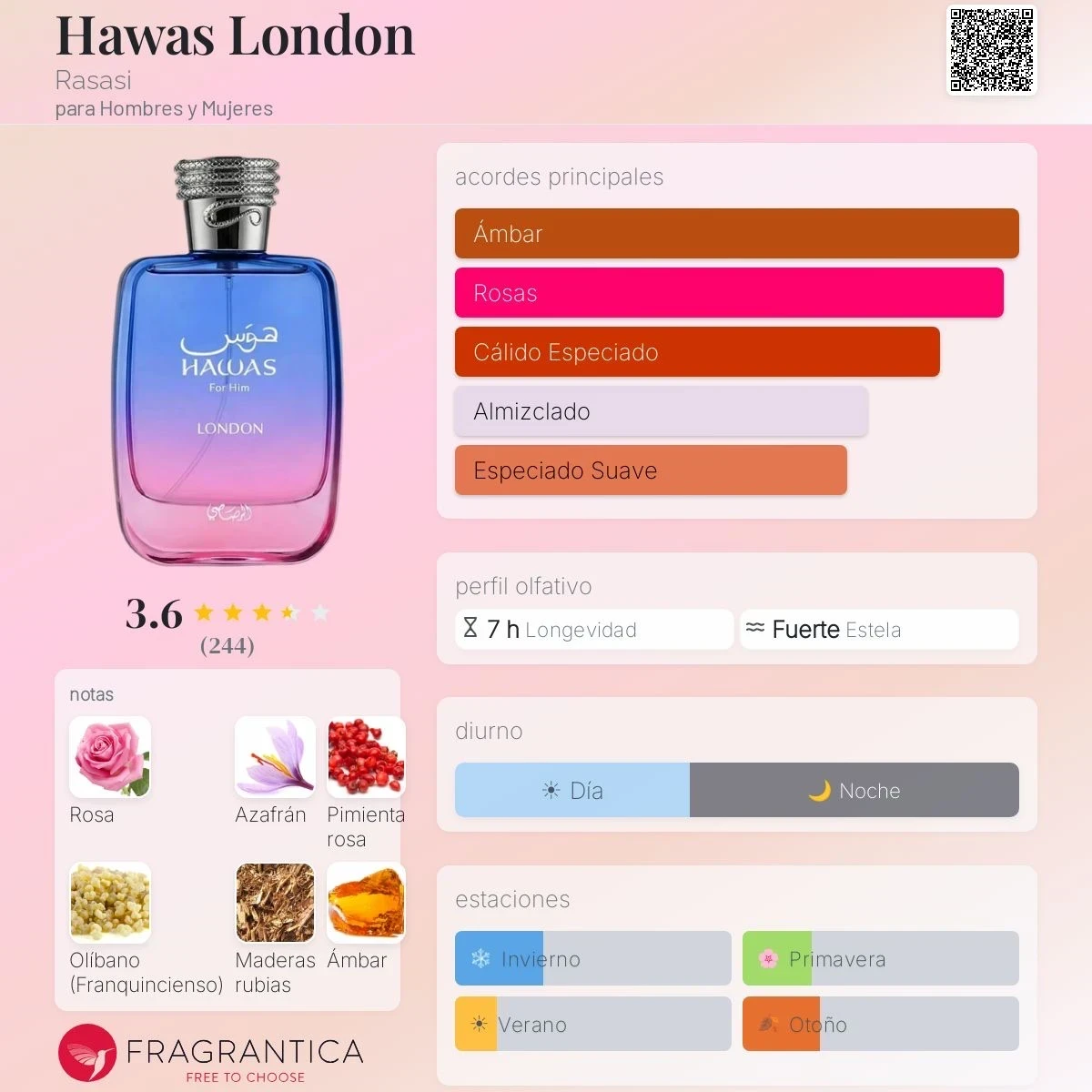 1.1 - Hawas London Rasasi - Unisex 2