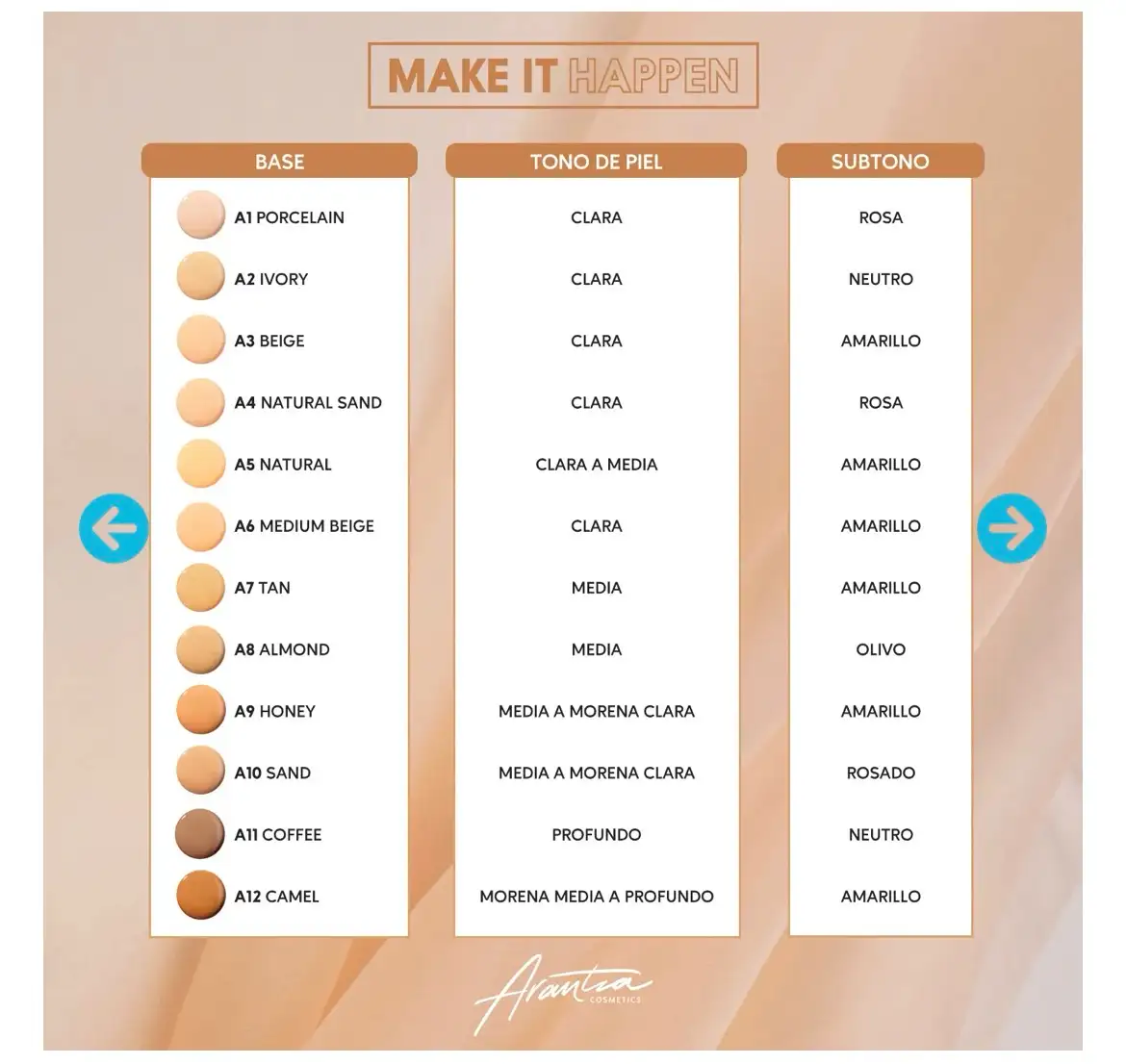 Base make it happen arantza  4