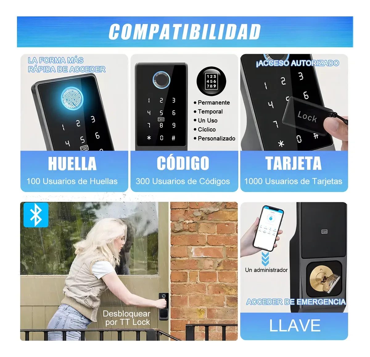 Chapa Cerradura Inteligente Electrónica Exterior Impermeable Negro 3