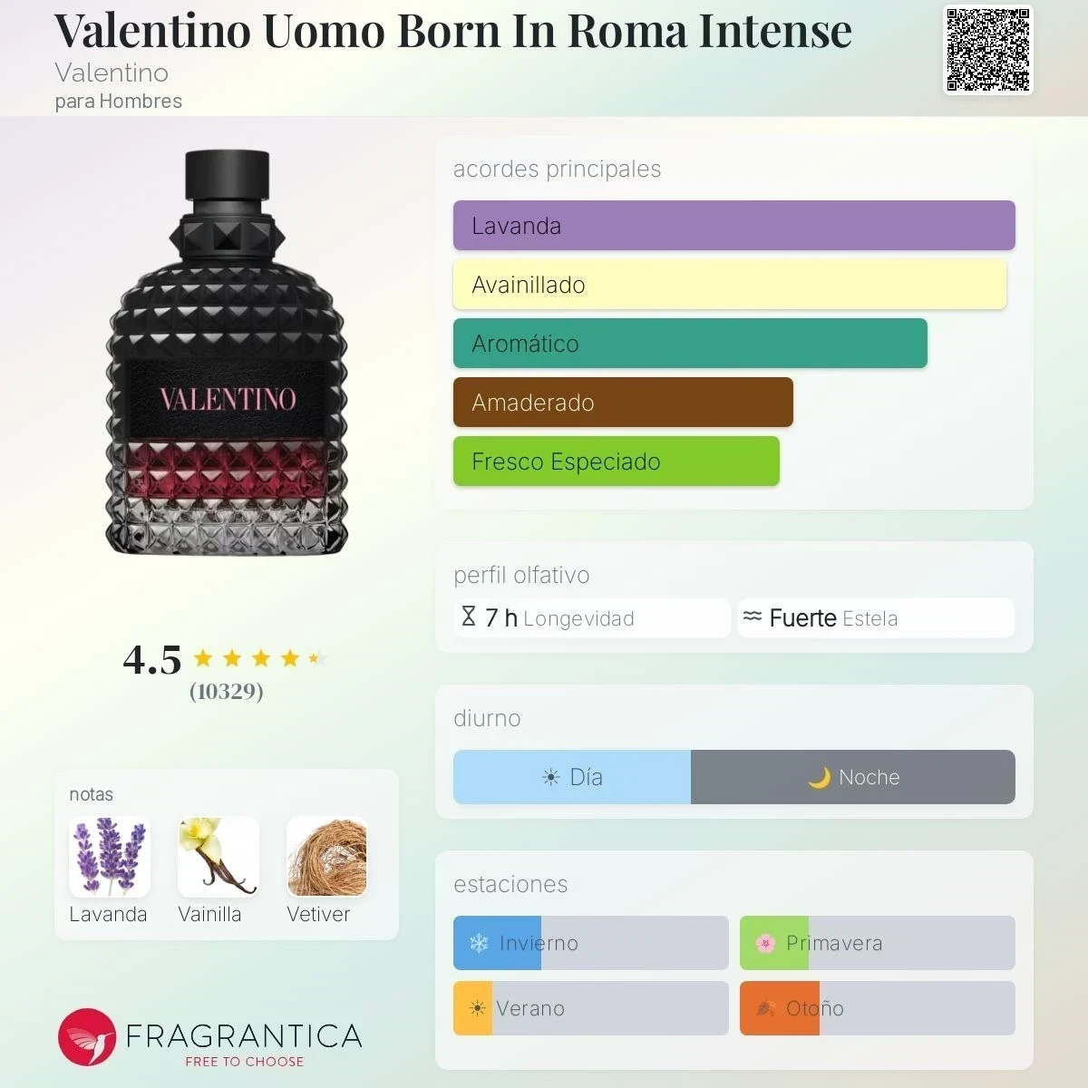 1.1 - Valentino Uomo Born In Roma Intense - Hombre 2