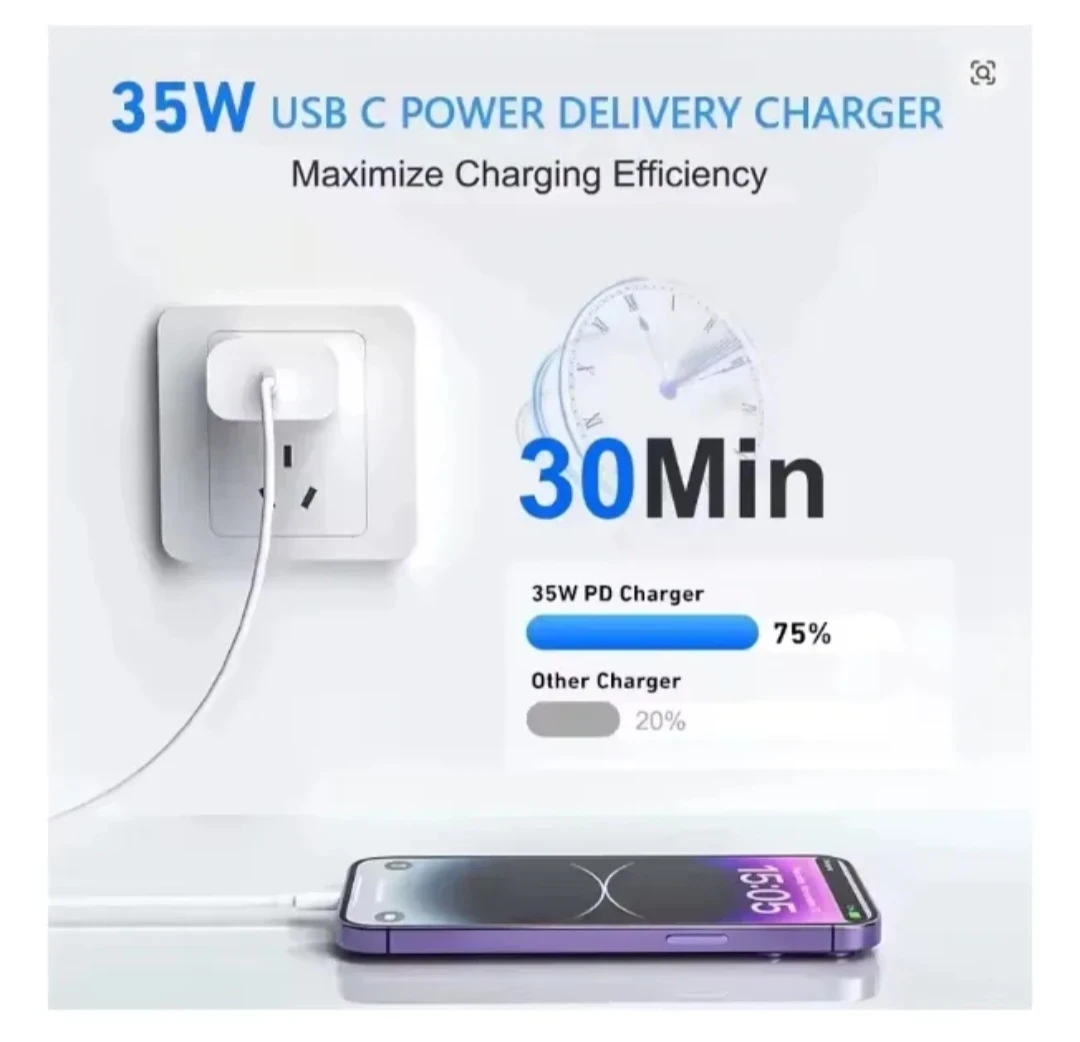 Cargador Rápido 35w Usb-c Para Iphone 15 Y 16 Blanco 3