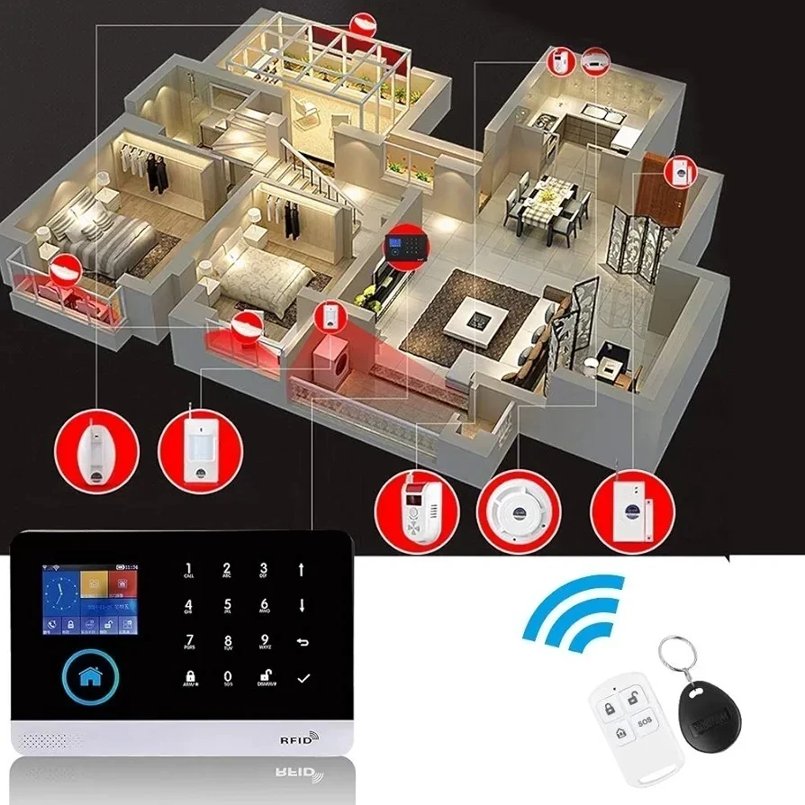 SISTEMA ALARMA DE SEGURIDAD WIFI  4
