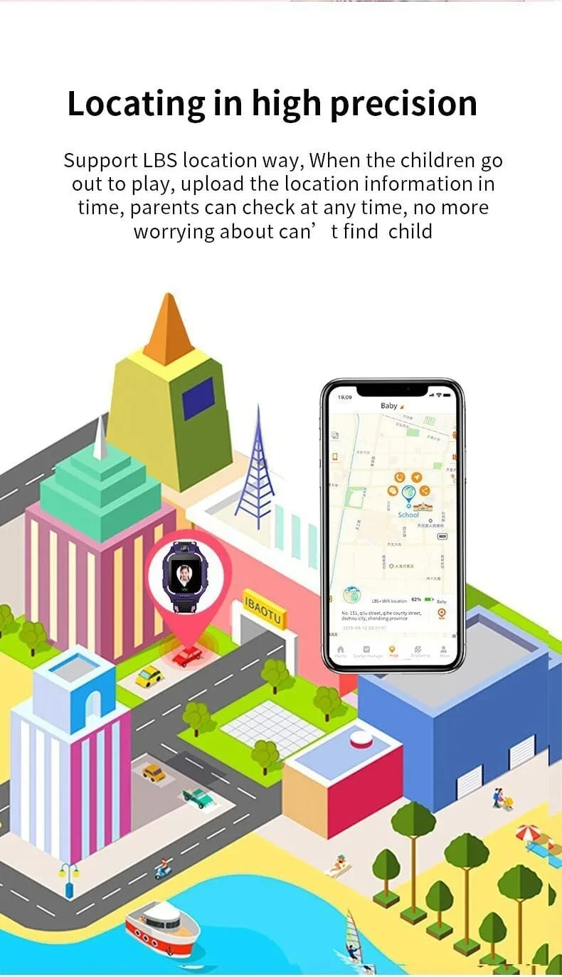 Reloj Inteligente Niños con GPS Sms llamadas  2