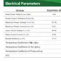 panel solar 440 W policristalinino  2