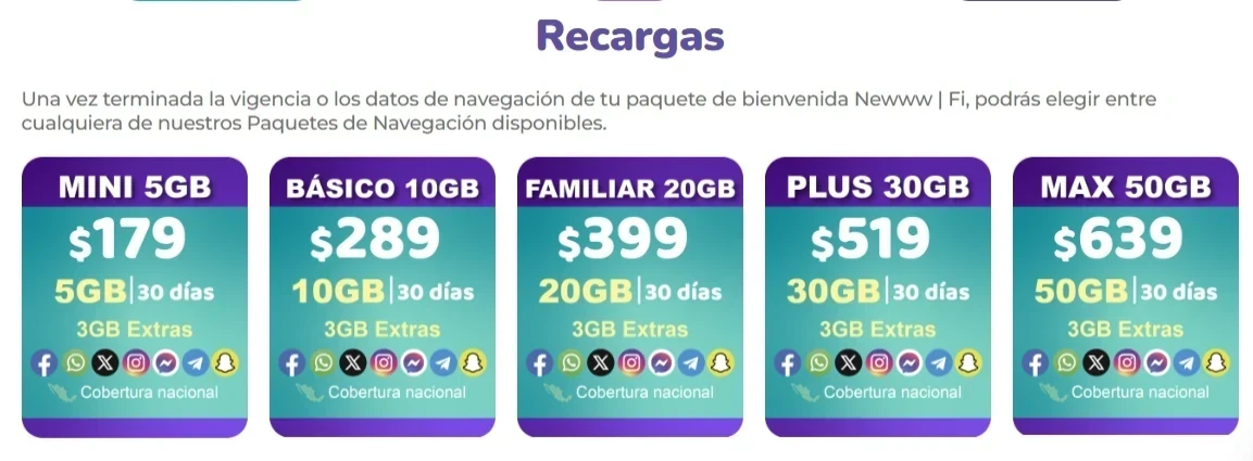MÓDEM PORTÁTIL 5
