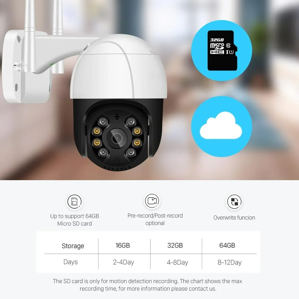 CAMARA DE ESTERIOR 1080P 3