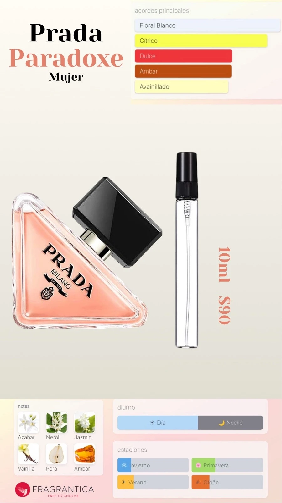 Decants - Paradoxe Prada Dupe - Mujer