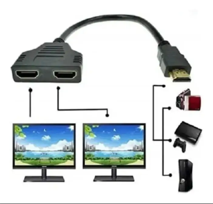 EXTENSOR DE 2 PUERTOS HDMI 2