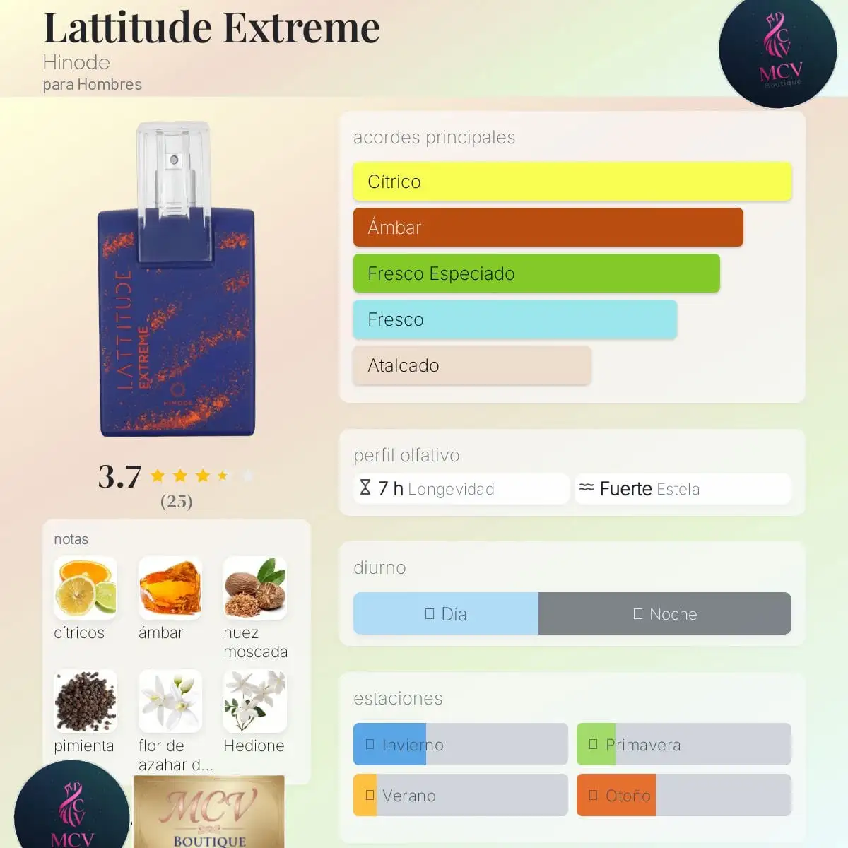 Latitude Extreme