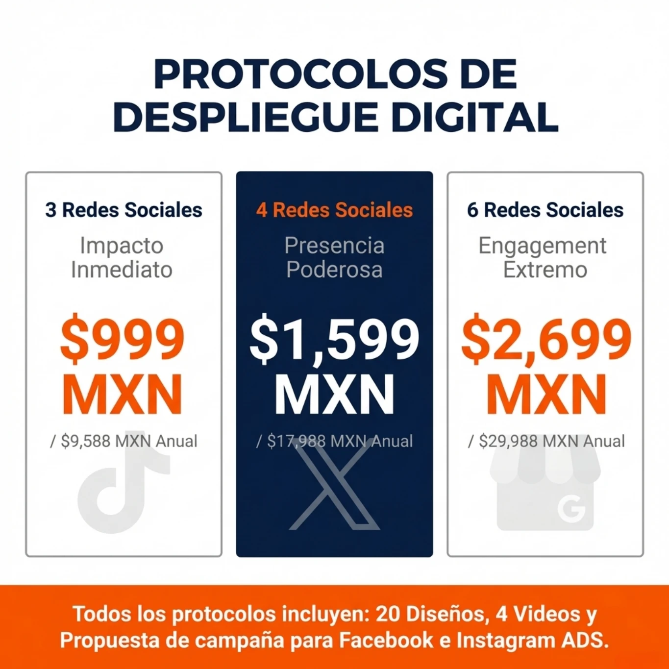 Campañas en Redes Sociales 6