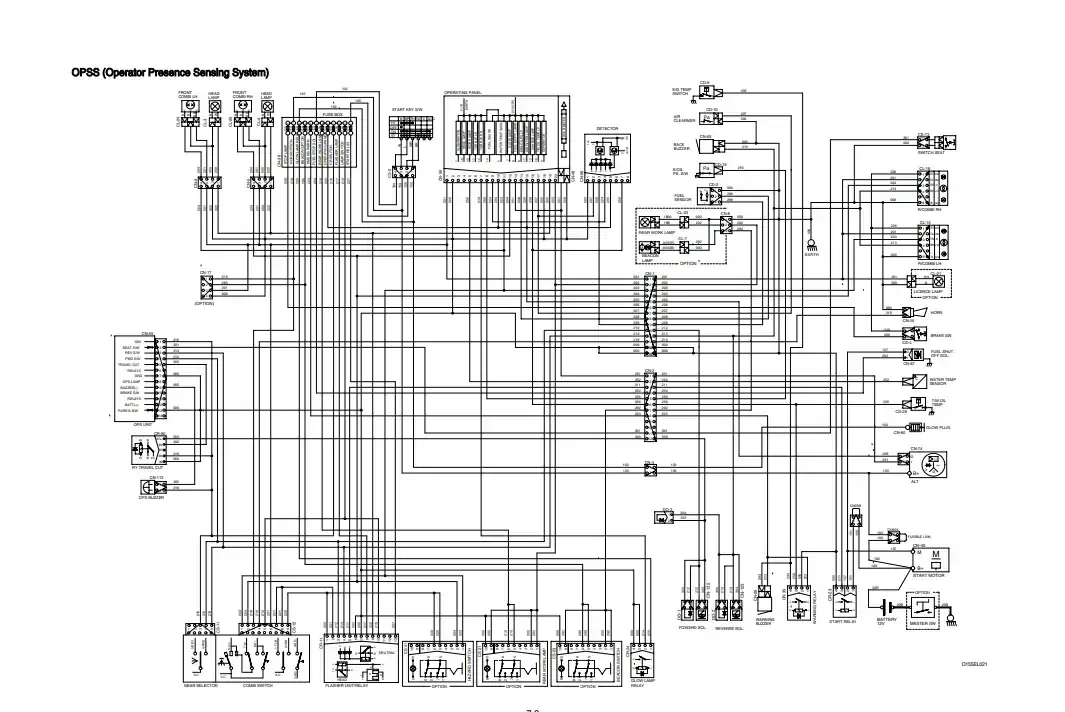 HYUNDAI SERVICE 2022 FULL INFORMACION 2