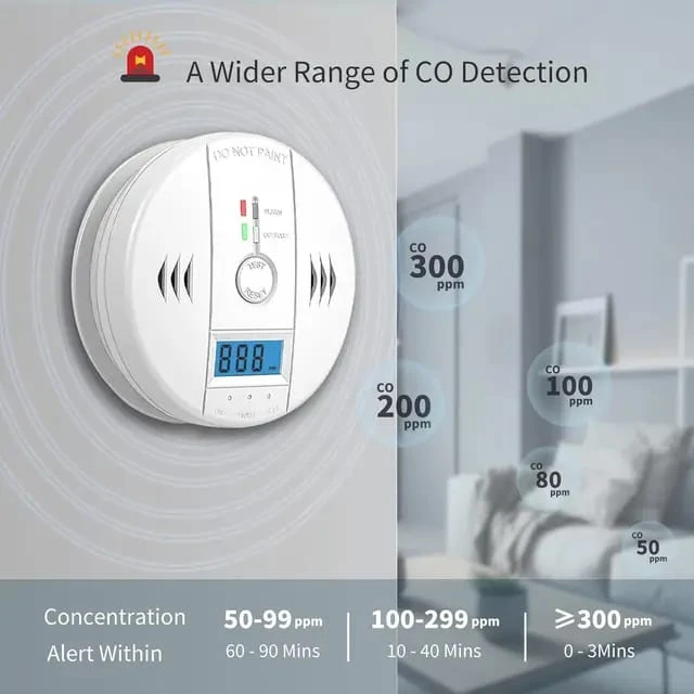 Sensor monoxido de carbono
