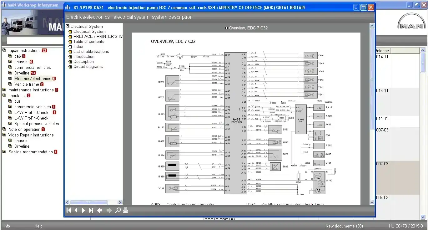 MAN WIS INFORMACIÓN TÉCNICA 2015