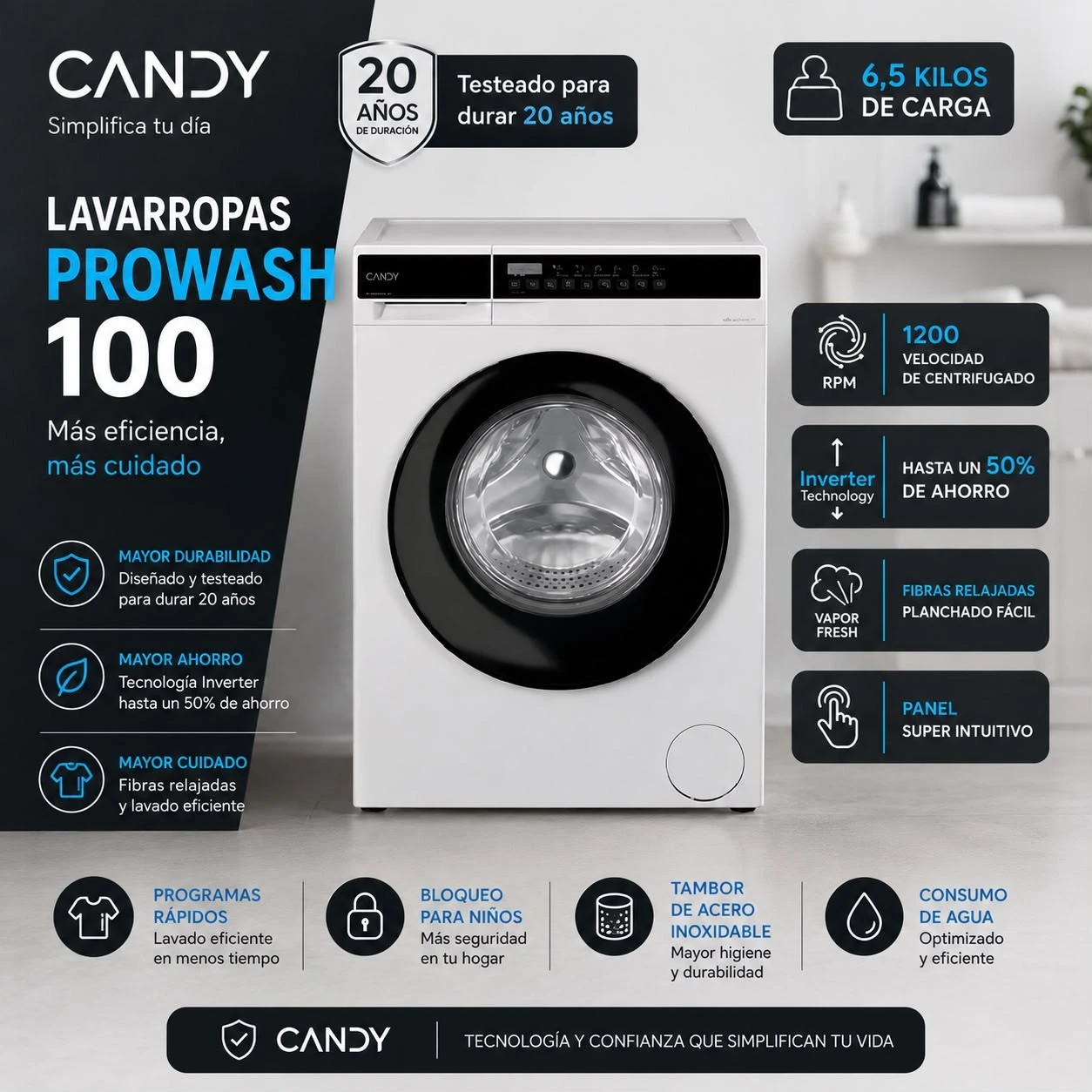LAVARROPAS CANDY PRO WASH 6,5KG 1200RPM INVERTER*