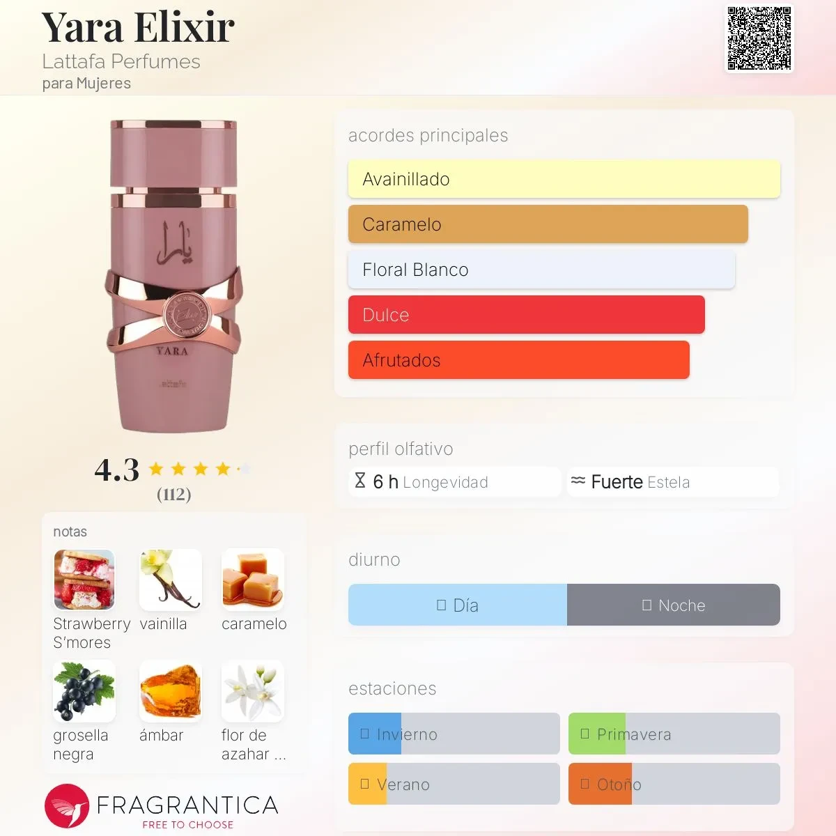 YARA ELIXIR LATAFFA 100ML 5