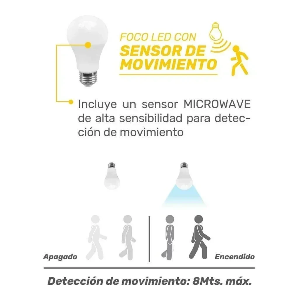 FOCO LED SENSOR MOVIMIENTO  2