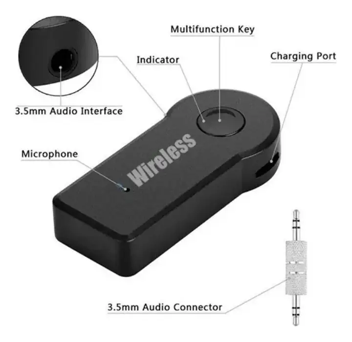 Adaptador 3.5 a Bluetooth  4