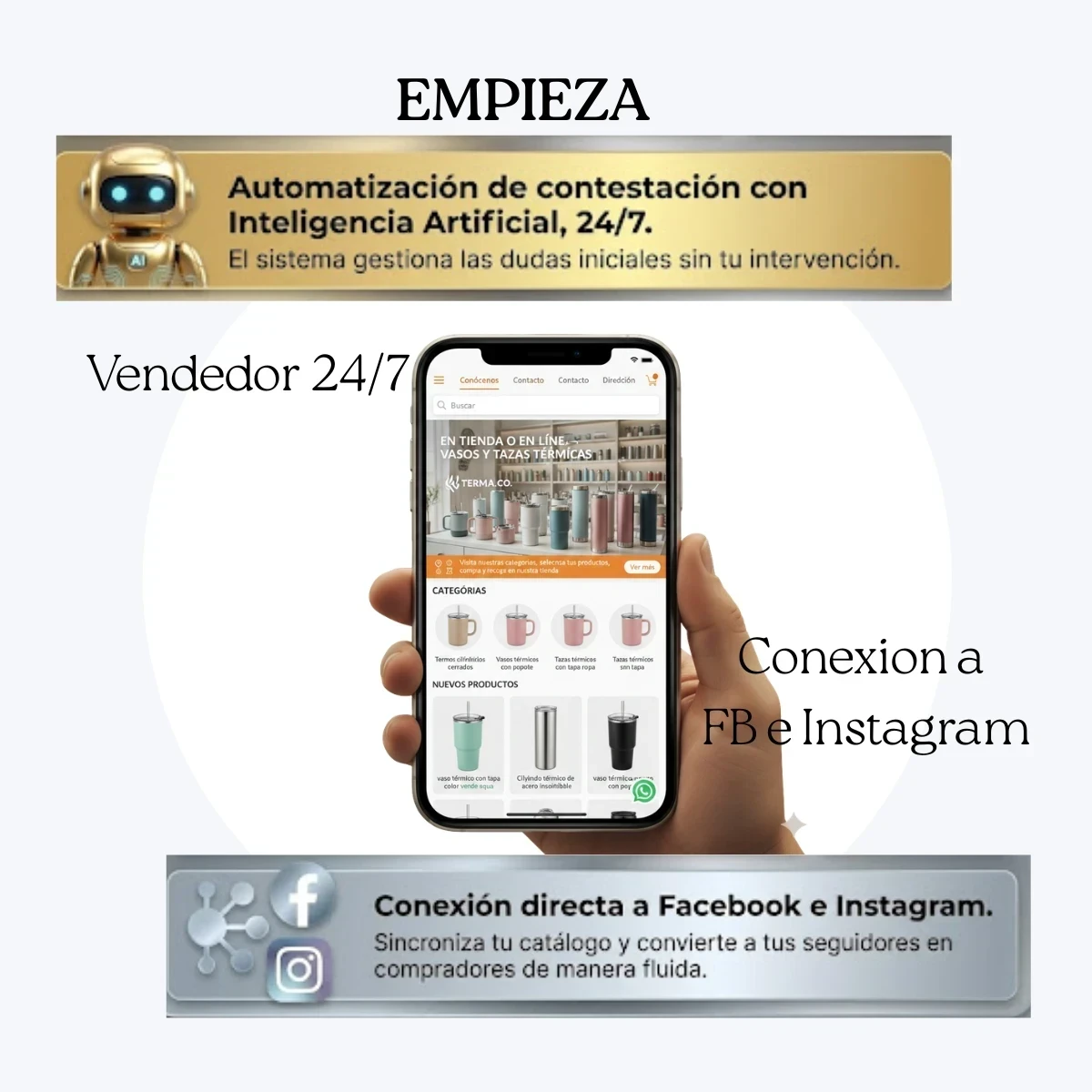 Catalogo Digital Termos 7