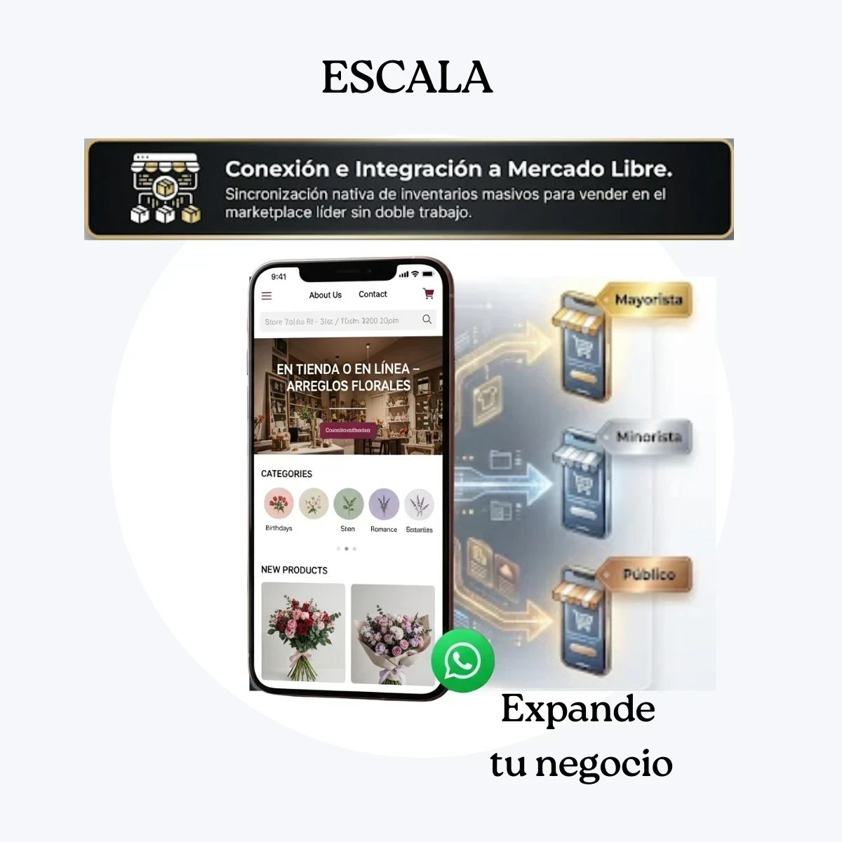 Catalogo Digital Florería 9