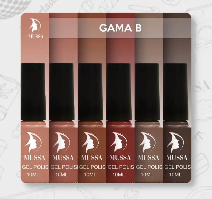 Gama B