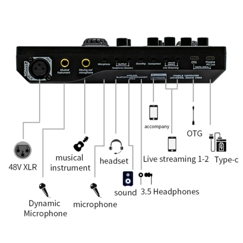 Micrófono Con Tarjeta de Sonido Profesional  4