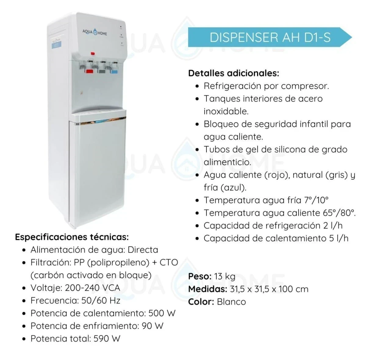 *Dispenser directo a red c/heladera (no conservadora) 
