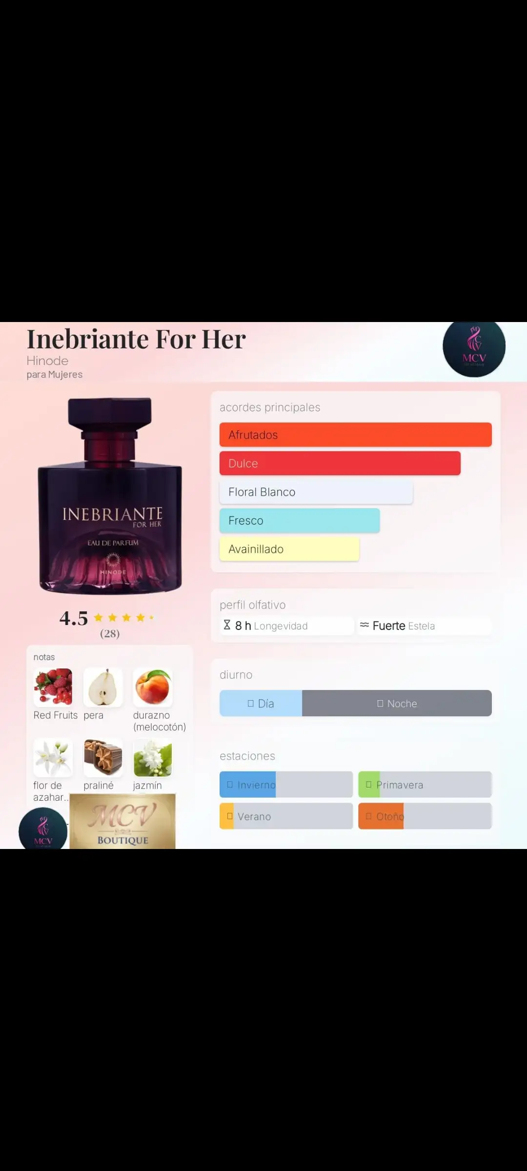 Inebriante For her 