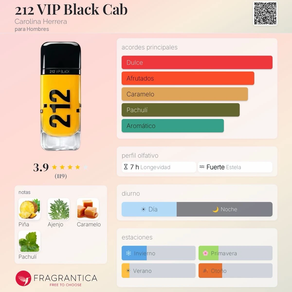 1.1 - 212 VIP Black Cab Carolina Herrera - Hombre  2