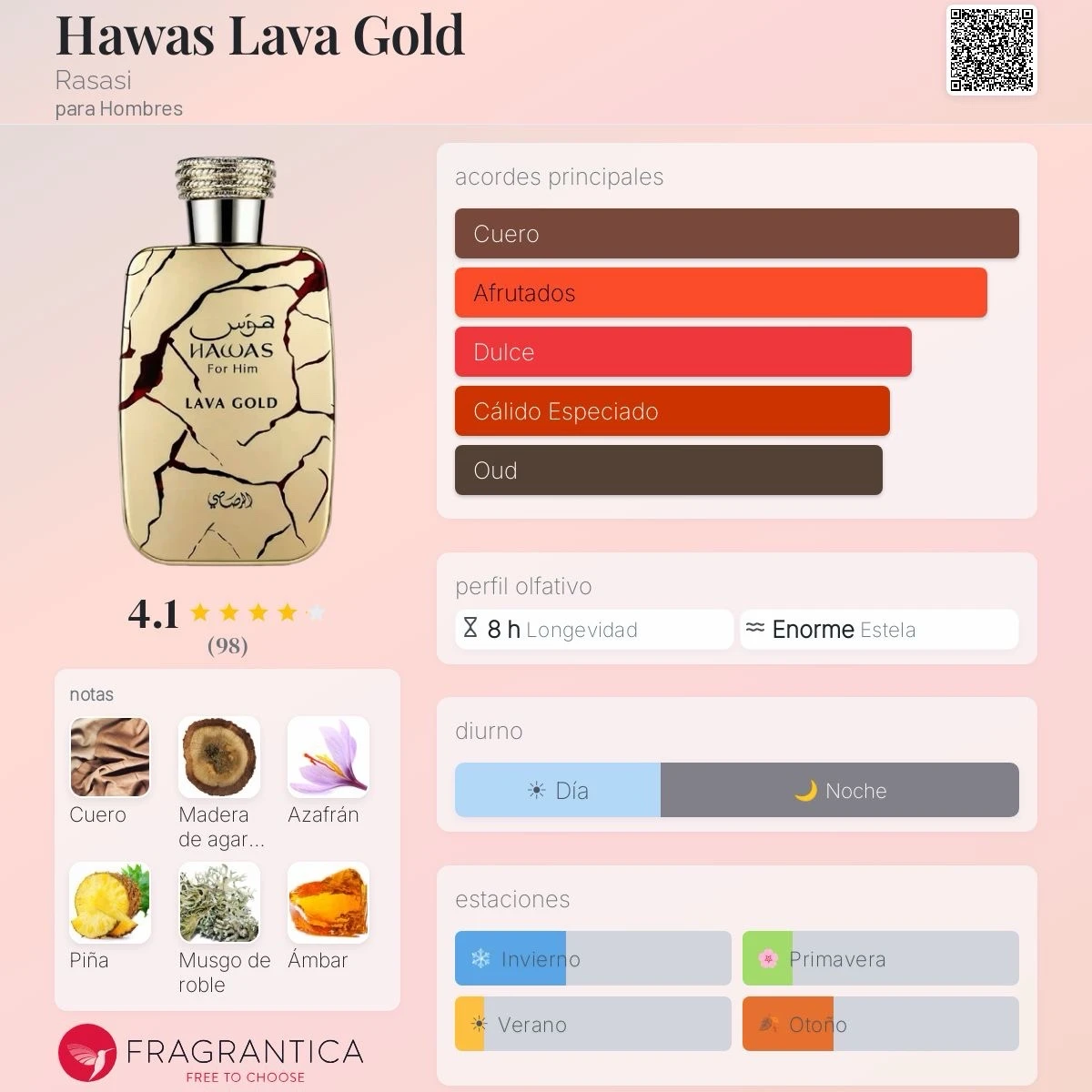 1.1 - Hawas Lava Gold Rasasi - Hombre  2