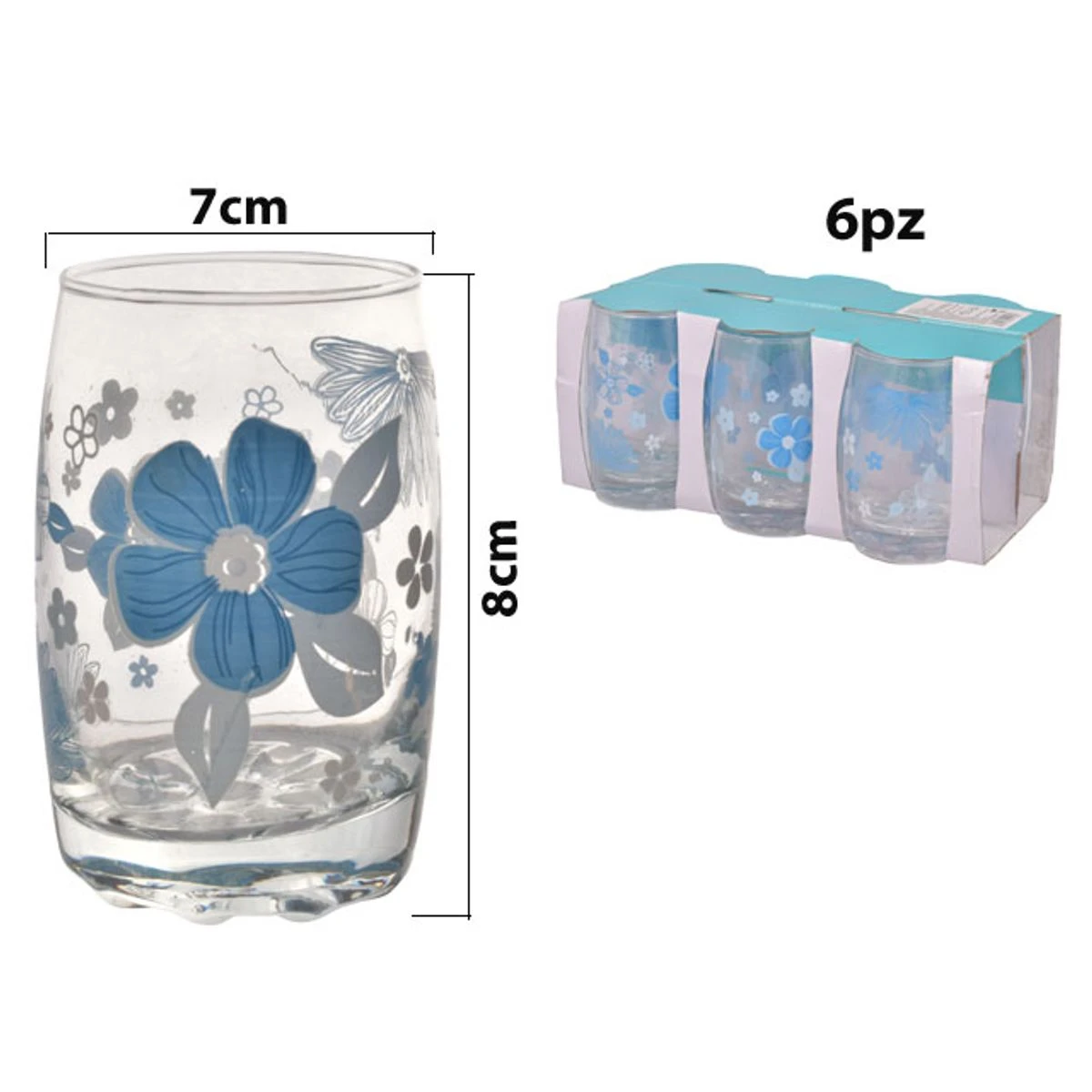 Prueba Vaso