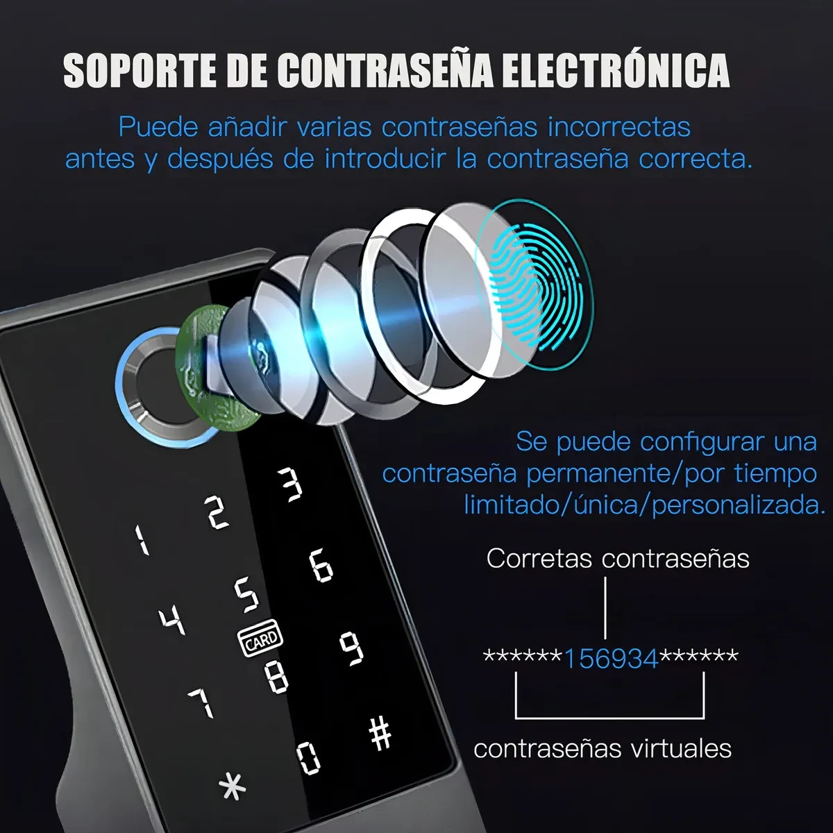 Chapa Cerradura Inteligente Electrónica Exterior Impermeable Negro 4