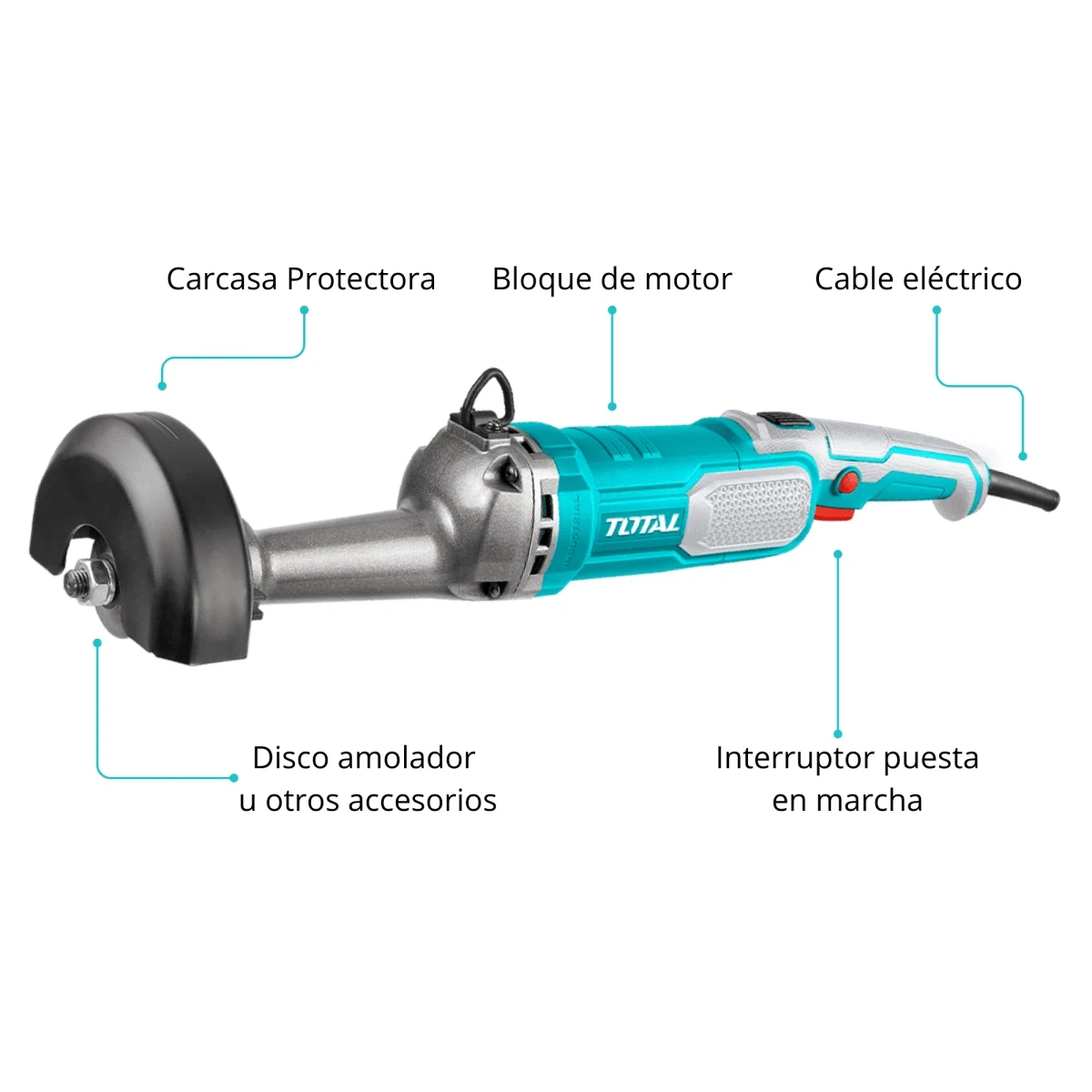 TSG1508 Amoladora recta 1100w industrial total 4