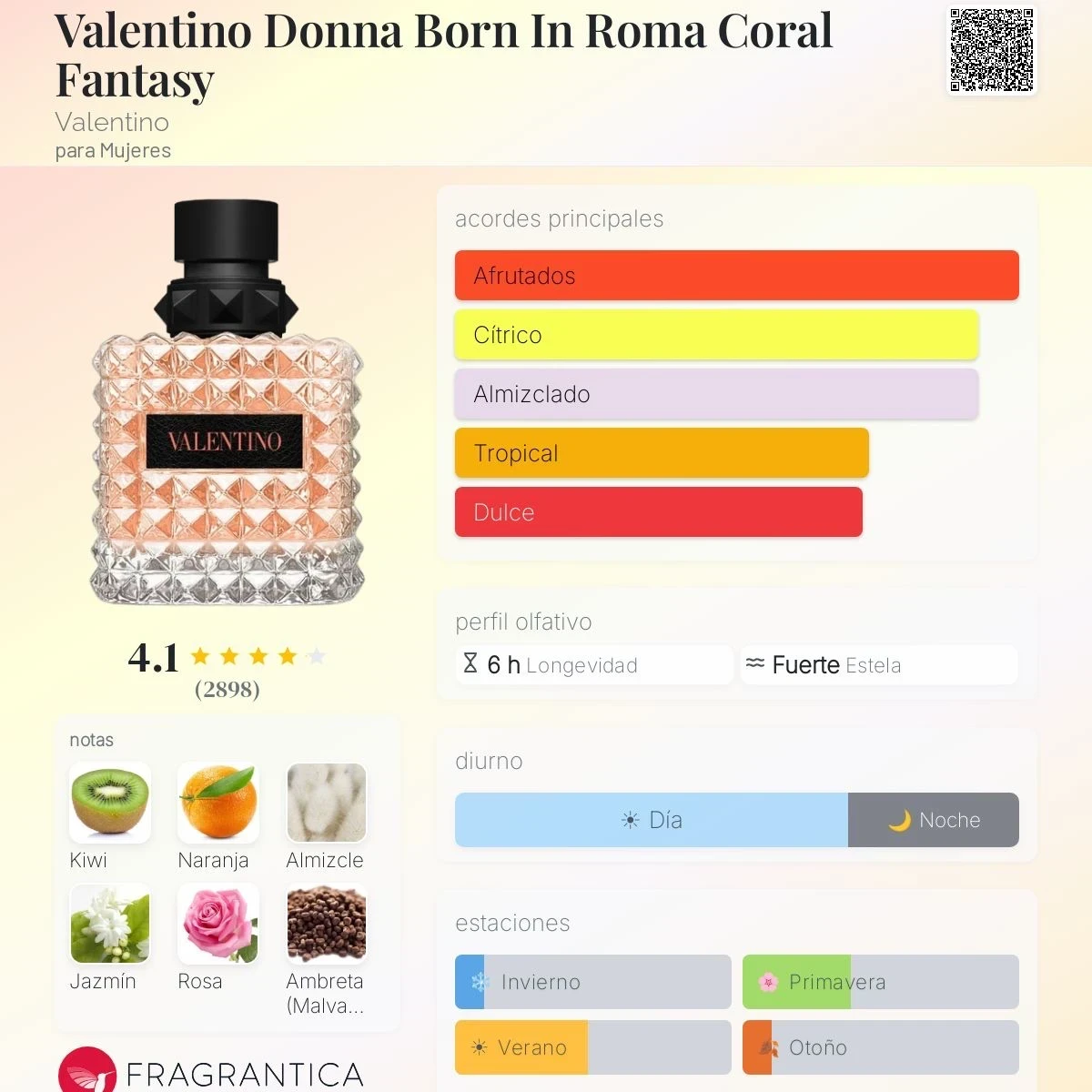 1.1 - Valentino Donna Coral Fantasy - Mujer 2