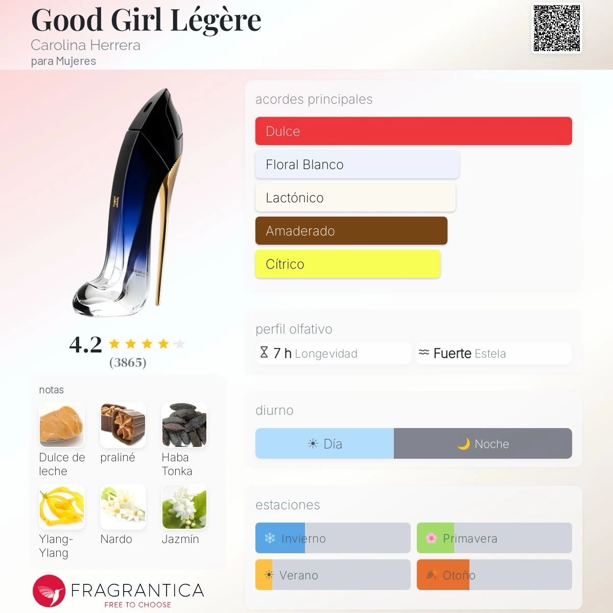 1.1 - Good Girl Legere Carolina Herrera - Mujer 2