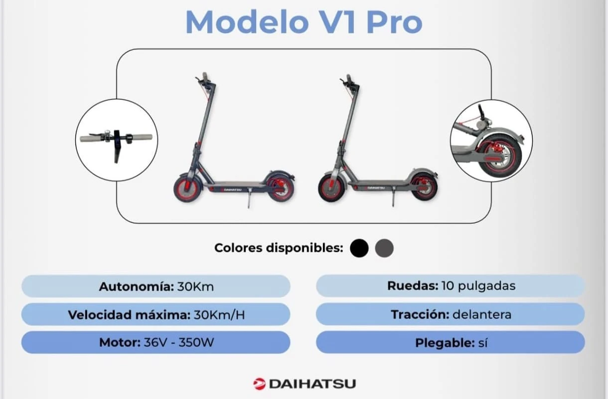 MONOPATÍN ELÉCTRICO DAIHATSU V1 PRO