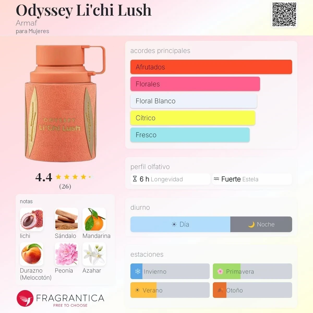 1.1 - Odyssey Lichi Lush Armaf - Mujer  2
