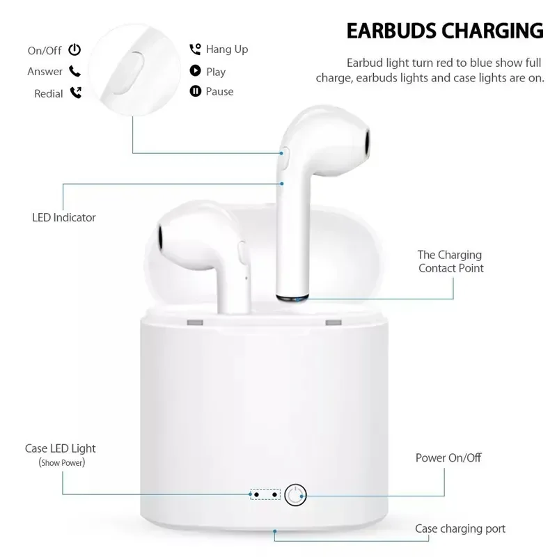 AUDIFONOS INPODS 12  2