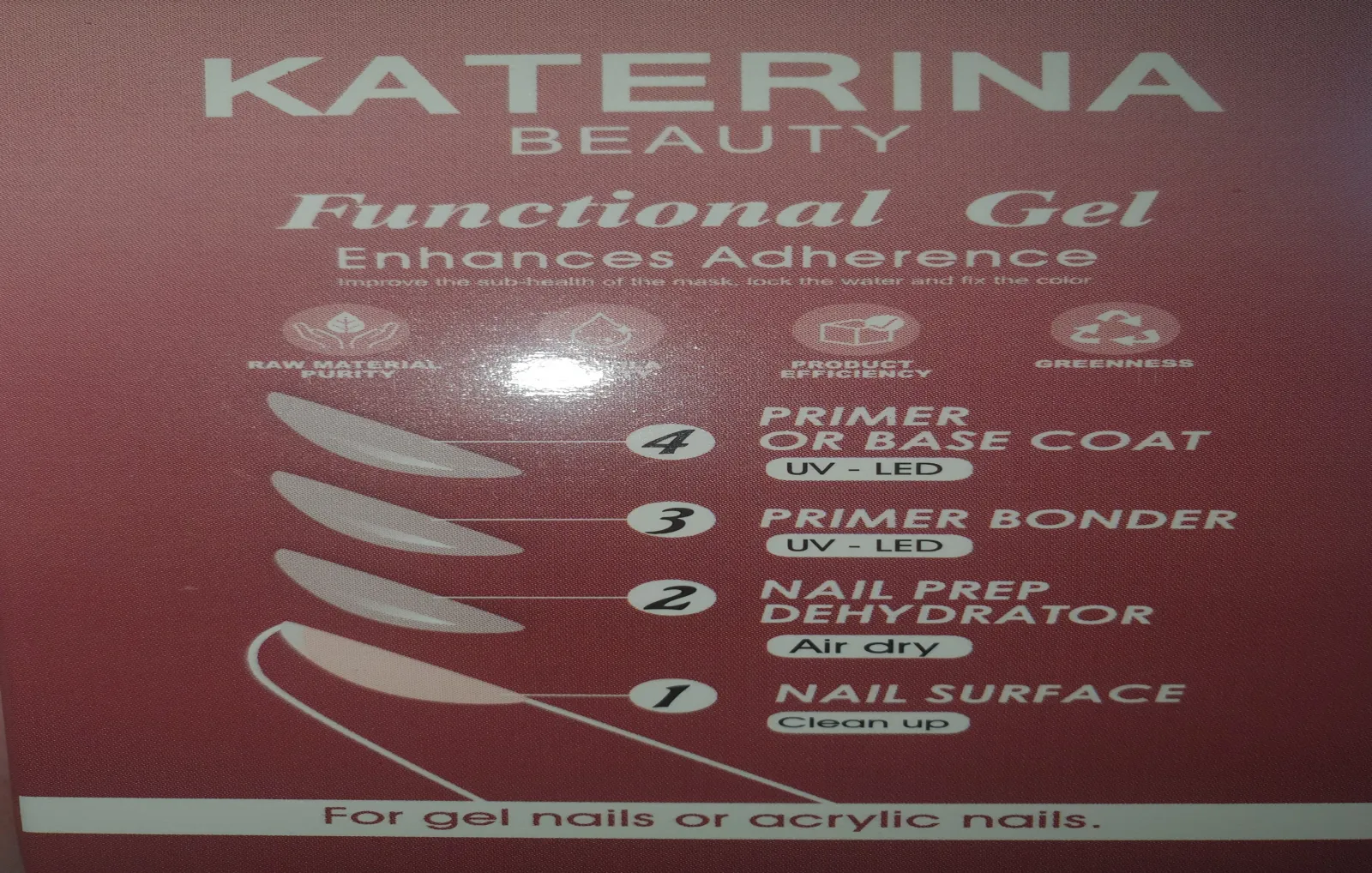 Primer Katerina paso 1 2